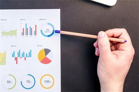 品牌定位咨詢公司如何在定位營銷中挖掘需求？