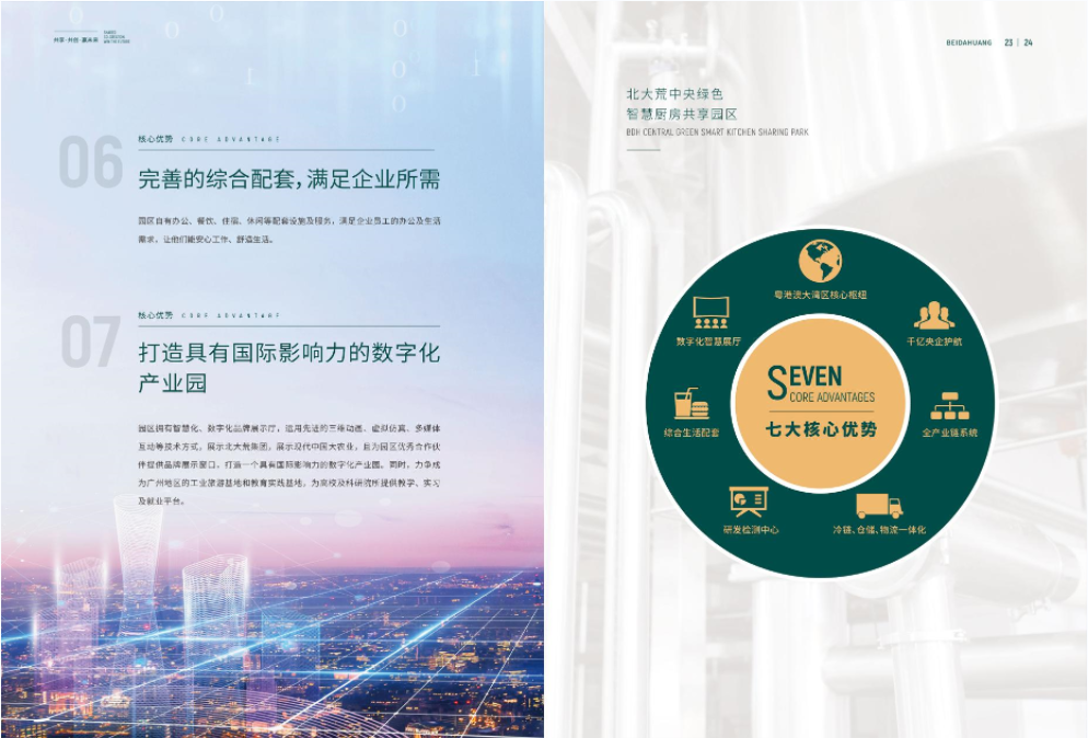 產(chǎn)業(yè)城項目